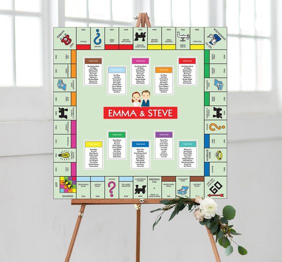 Tableau mariage monopoli